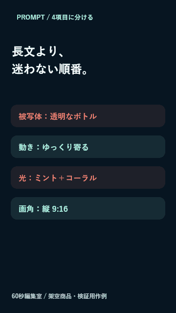 AI動画の指示文を4項目に分けて完成へ進める作例