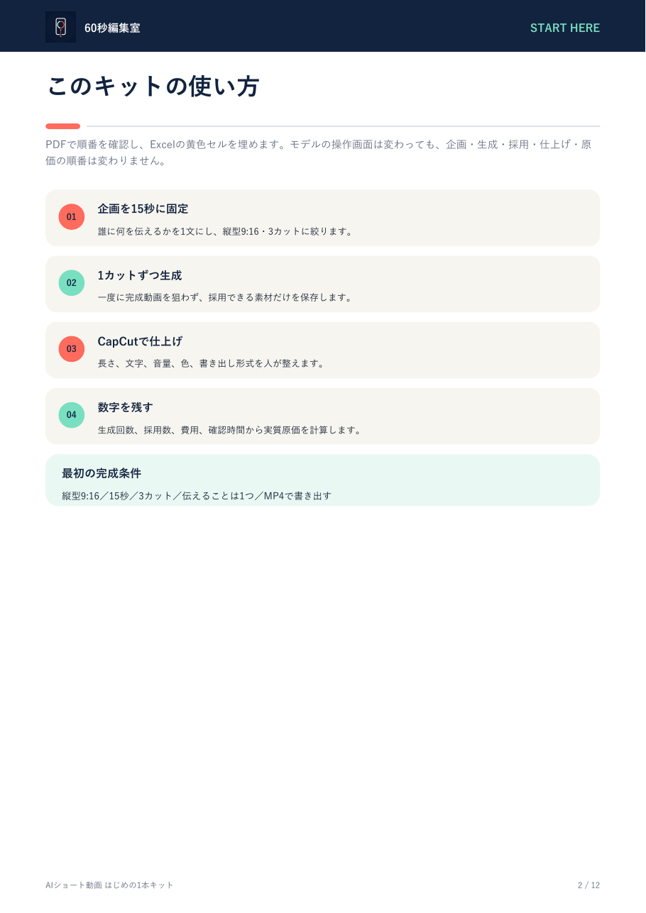 はじめの1本キットの使い方を示す試し読み2ページ目