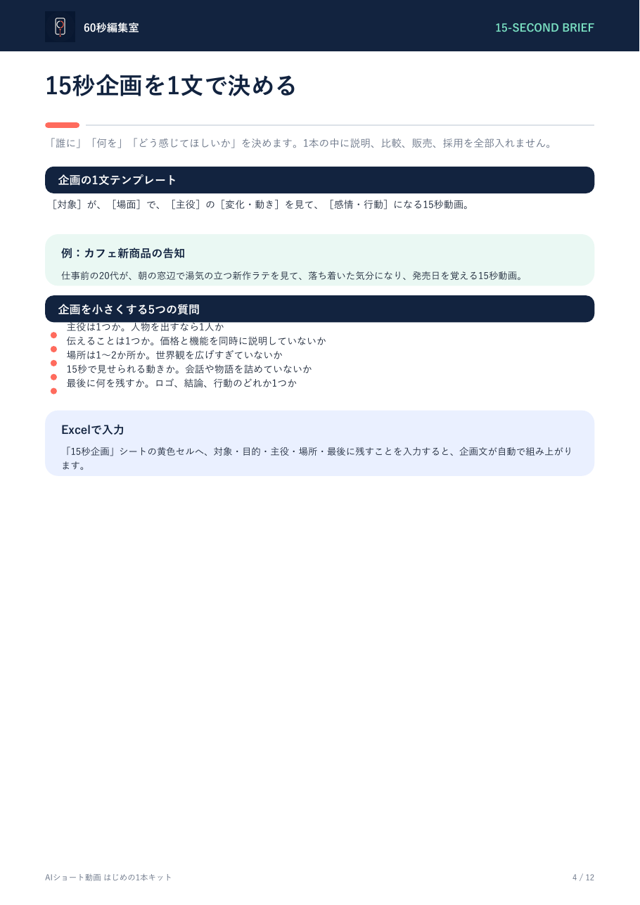 15秒企画を1文で決める試し読み4ページ目